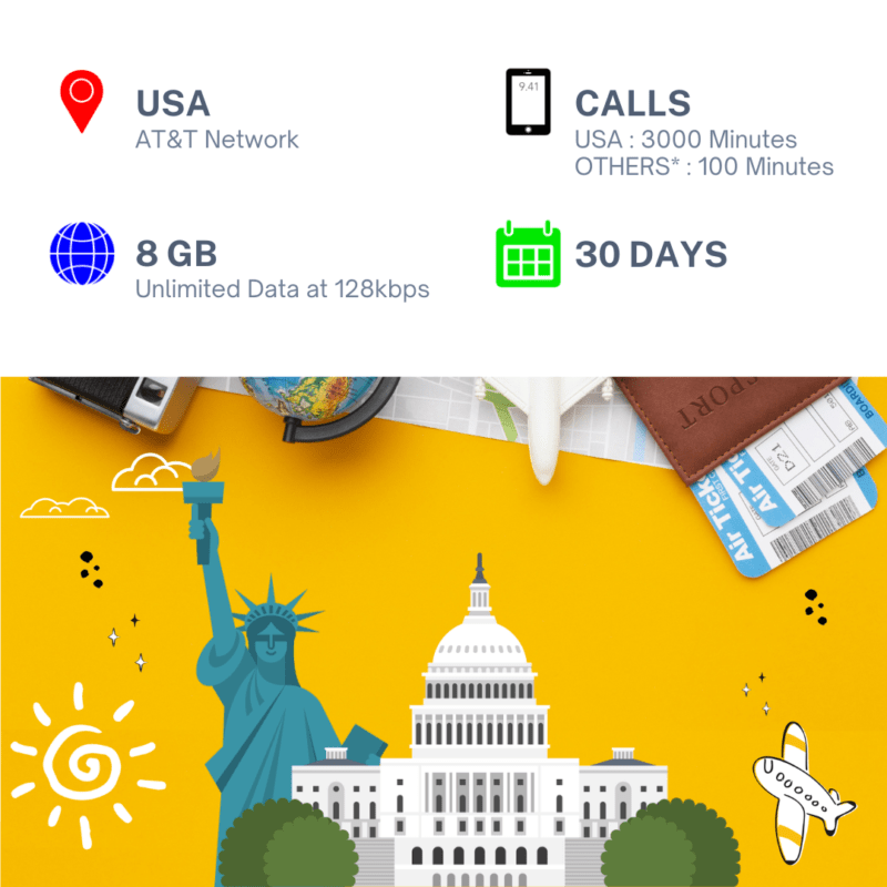 USA SIM Card 8GB Voice Minutes* 30 Days TravelKon
