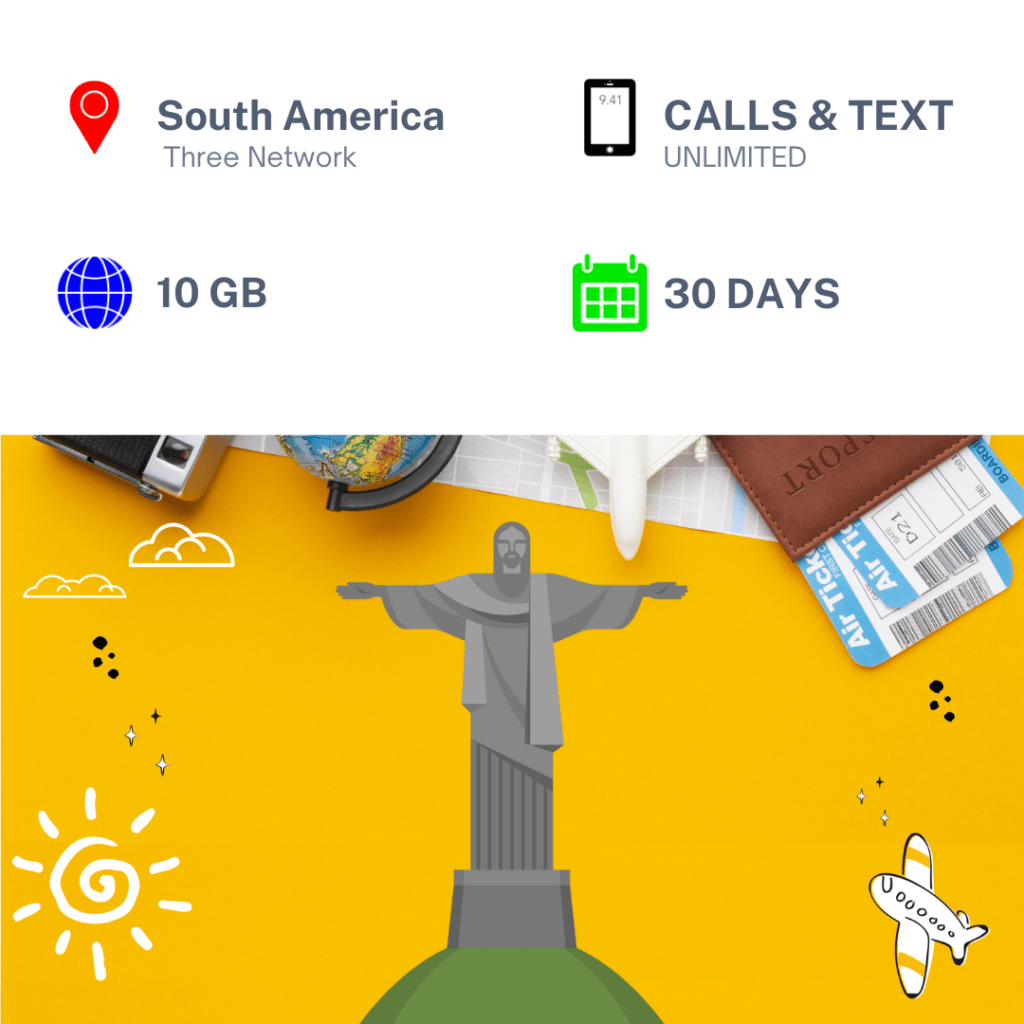Brazil Travel Sim Card Travelkon