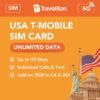 USA T Mobile Unlimited Data SIM Card