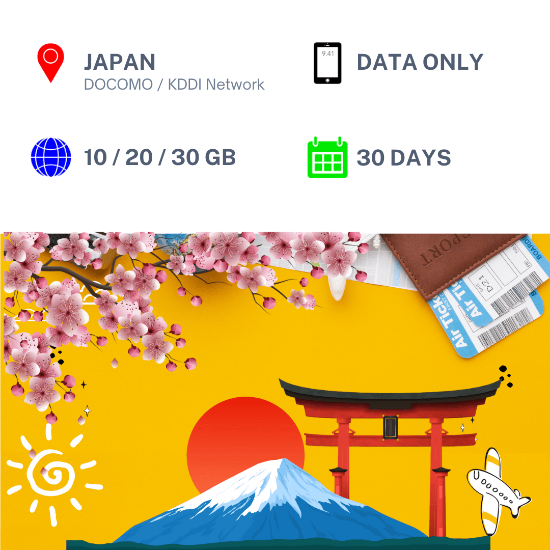 Japan SIM Card 10GB / 20GB / 30GB DataOnly 30 Days TravelKon