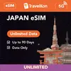japan esim unlimited