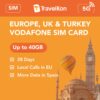 Vodafone Europe 28D 40GB