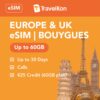Europe & UK eSIM Bouygues