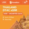 REVISION SIM CARD 6