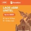 Laos Unitel 30GB 15 Days