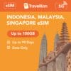 Indonesia malaysia singapore esim