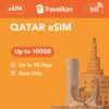 Qatar eSIM 100GB 90 Days