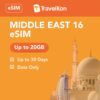 Middle East eSIM 20GB 30 Days