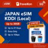 KDDI UNLIMITED