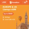 Europe & UK 80GB 28 Days eSIM Llamaya