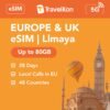 Europe & UK 80GB 28 Days