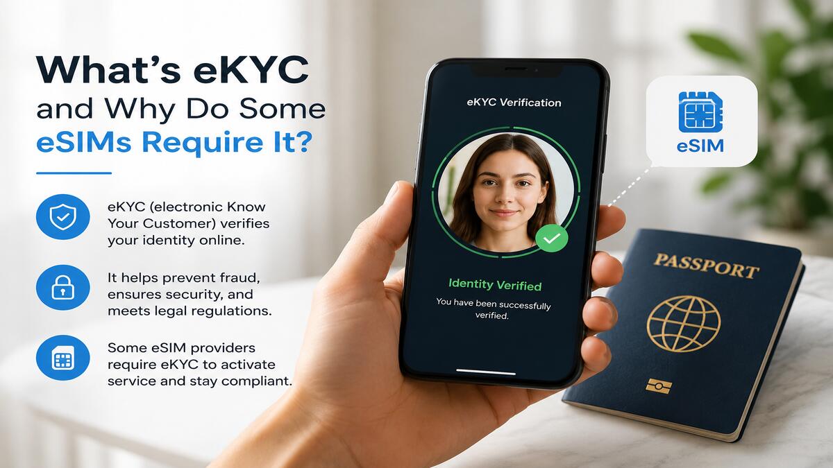 ekyc and esims