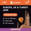 Europe, UK & Turkey eSIM Unlimited 49 Countries